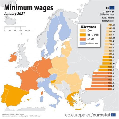 minimum wage in germany for students 2023